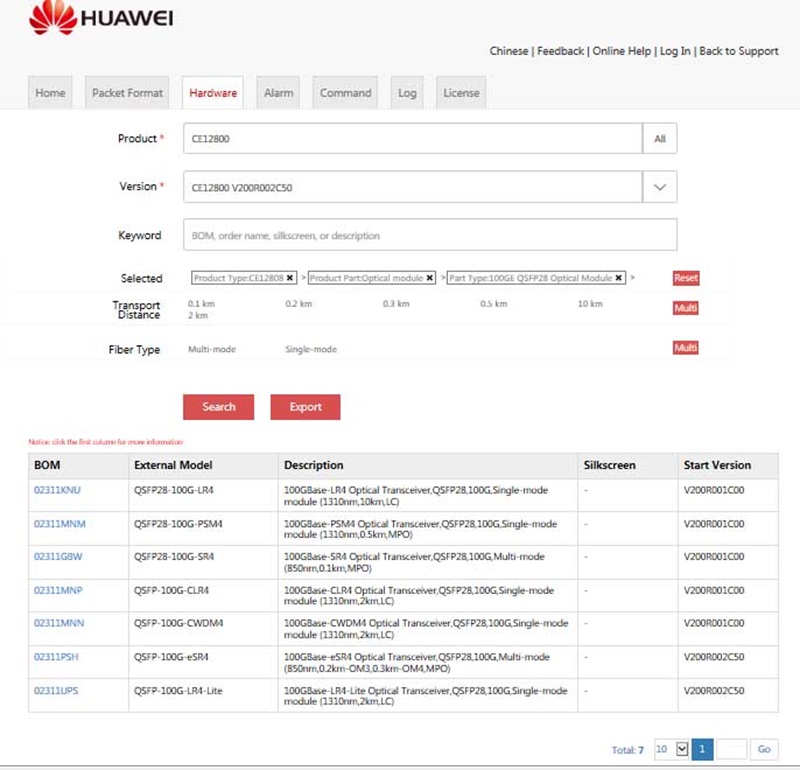 Онлайн-помощники на сайте Huawei — публикации Huawei